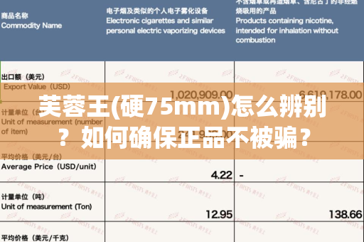 芙蓉王(硬75mm)怎么辨别？如何确保正品不被骗？